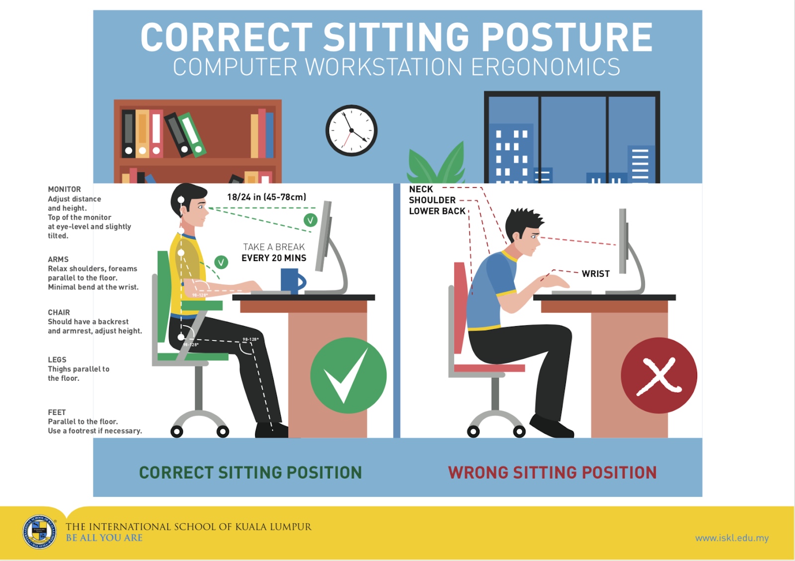 correct sitting psoture