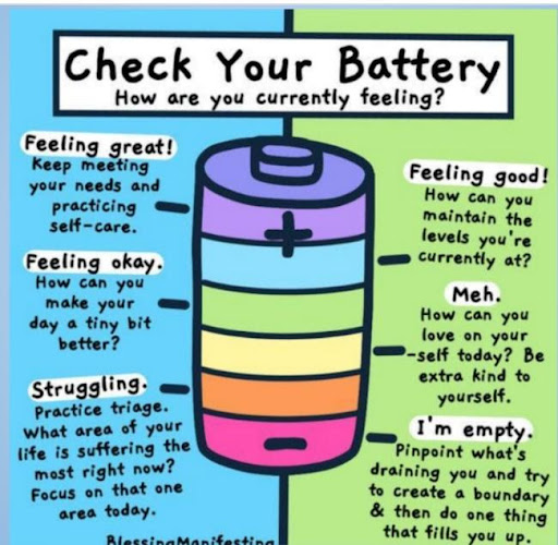 Achieving Mindfulness-Check your battery