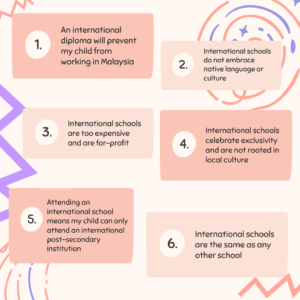 The Top 6 Myths About International Schools
