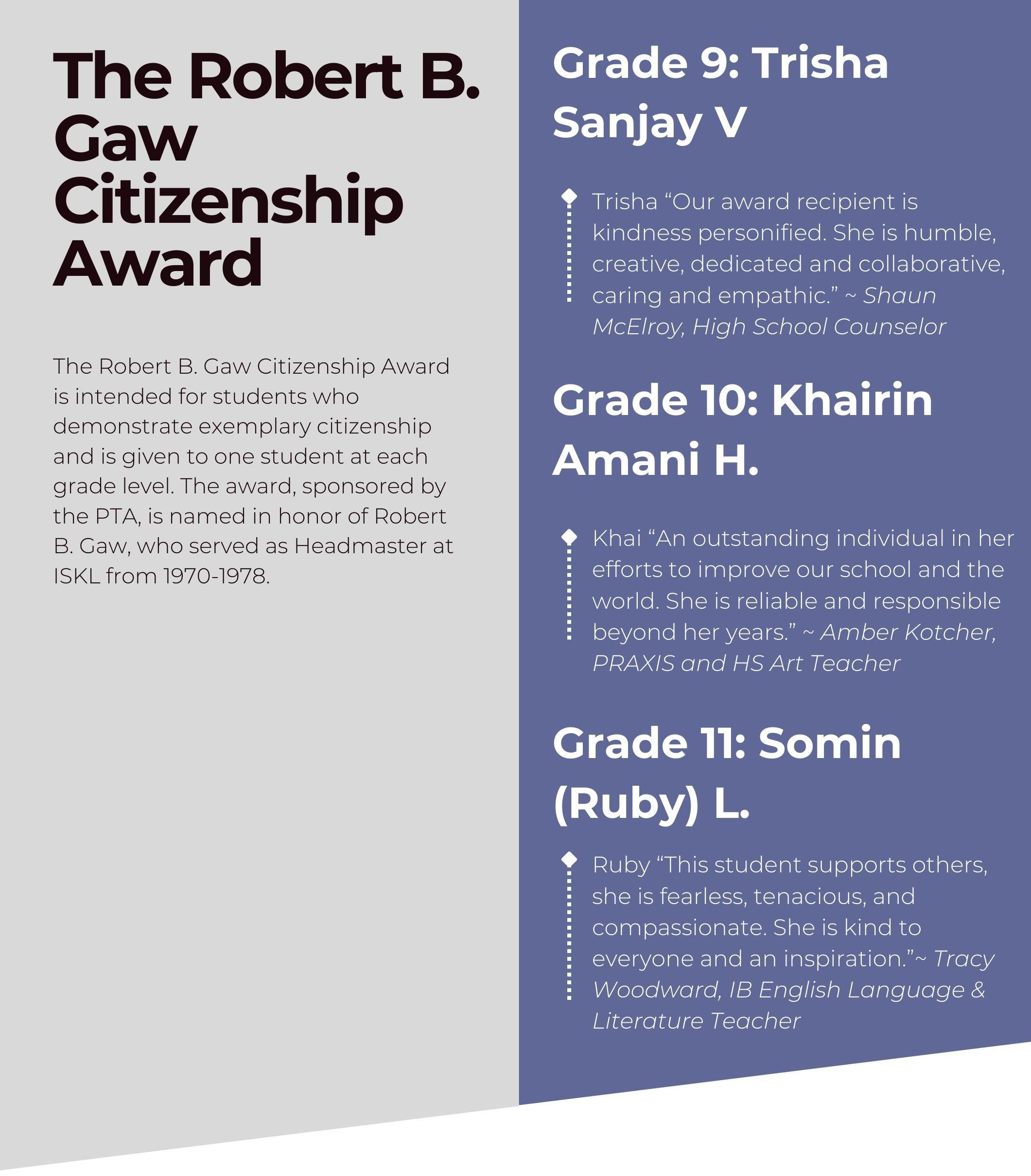 The Robert B. Gaw Citizenship Award Recipients