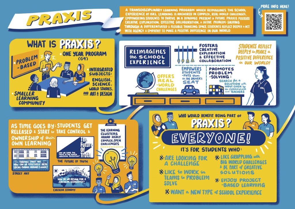PRAXIS Program Poster-1