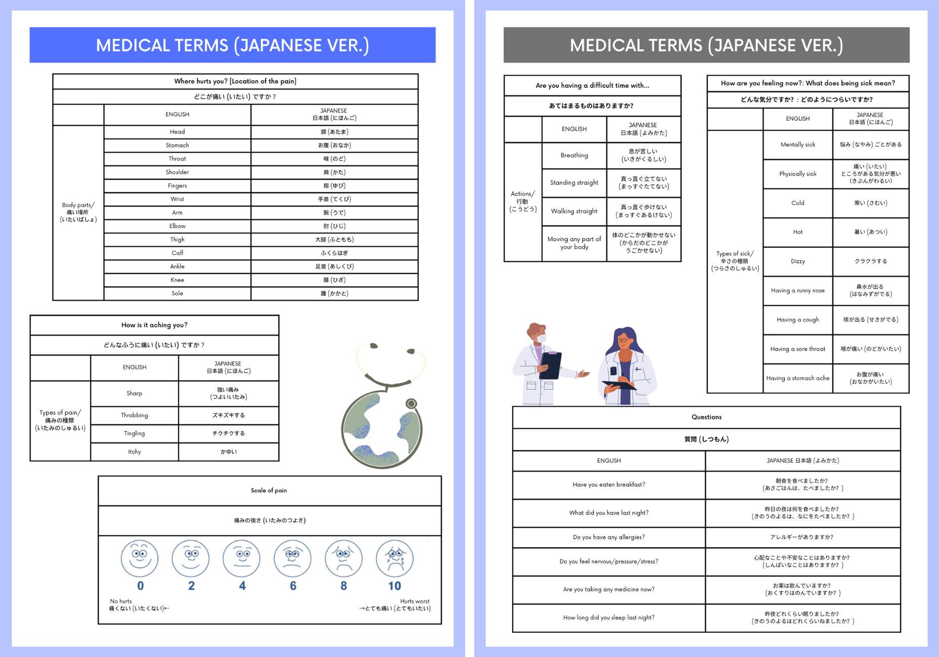 Medical-Terms-in-Japanese